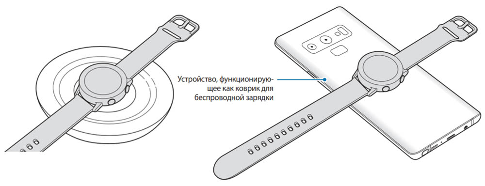 Samsung Galaxy Watch 3 Как Заряжать