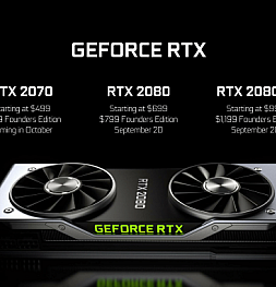 Старт продаж топовой видеокарты NVidia GeForce RTX 2080 Ti откладывается