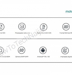 Опубликованы характеристики смартфона Moto G7, и среди них сдвоенная камера, большой экран, Android 9
