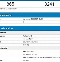 Удешевленная новинка от Vivo получит 2Гб оперативной памяти, а также Android 8.1 Oreo