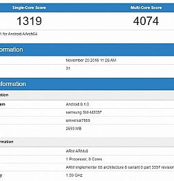 Новый смартфон от компании Samsung - Galaxy M2 получит процессор Exynos 7885