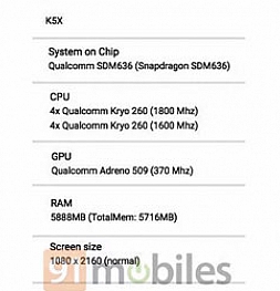 Новый смартфон от Lenovo - K5X оснащен процессором Snapdragon 636 и 6Гб оперативной памяти