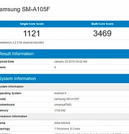 Samsung Galaxy A10 в результатах на Geekbench