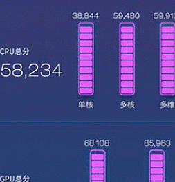 Xiaomi Mi 9 и высокие результаты тестов
