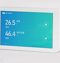 Обзор Xiaomi Mijia Air Detector - так ли чист воздух в вашем доме? Смотрим на примере одной квартиры