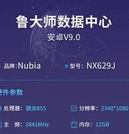 Nubia Red Magic 3 прошел тестирование Master Lu и обогнал своих конкурентов