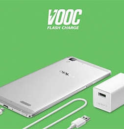 OPPO планирует расширить присутствие своей быстрой зарядки VOOC в мире электроники