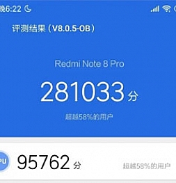 Redmi Note 8 Pro с каждой минутой выглядит всё лучше и лучше