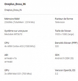 И еще немного новых технических характеристик OnePlus TV
