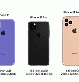 Названы технические характеристики и ценники на новое поколение iPhone