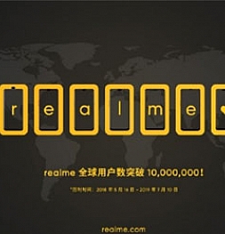 Компания Realme достигла 10 миллионов поставок по всему миру за год