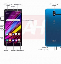 LG готовится к выходу очередного разочарования в виде бюджетника LG Neon Plus
