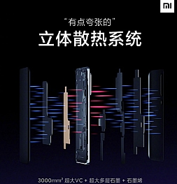 Глава Xiaomi похвастался новым "пугающим" охлаждением Xiaomi Mi 10