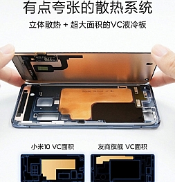 Xiaomi Mi 10 в разобранном виде. Официальные фото от Xiaomi. Выглядит богато и мощно!