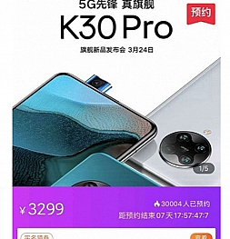 Объявлена цена на Redmi K30 Pro. Не так уж и страшно, как казалось