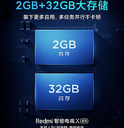 Телевизоры Redmi X получат хороший звук и 2\32 гигабайта памяти