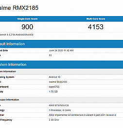 Realme C11 на Mediatek Helio G35 расстраивает своей производительностью