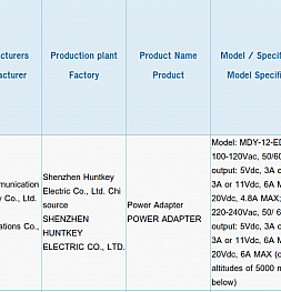 120-Ваттная зарядка от Xiaomi будет представлена в ближайшее время