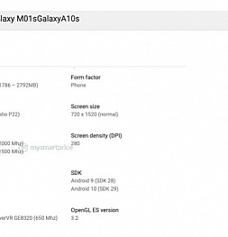 Новый бюджетник Samsung засветился в консоли Google Play