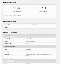 Asus ROG Phone 5 засветился в Geekbench. Snapdragon 888, 16 гигабайт ОЗУ, Android 11. Хороший игровой флагман, как ни крути