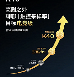 Redmi K40 получит 480 Гц частоты опроса сенсорного слоя. Мобильные геймеры оценят эту особенность