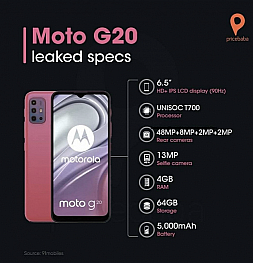 Motorola готовит бюджетный Moto G20 на базе Unisoc T700