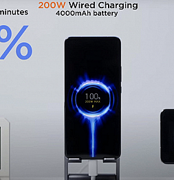 Xiaomi отвечает на множество вопросов о новых мощных зарядках следующего поколения