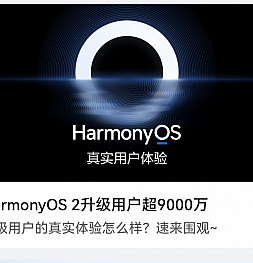20 млн за два дня? На HarmonyOS 2 перешли уже больше 90 млн пользователей