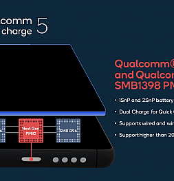 Qualcomm Snapdragon 8 Gen 1, он же Snapdragon 898, получит 150-ваттную зарядку