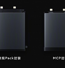 Xiaomi анонсировала технологию, увеличивающую ёмкость батареи для смартфона на 10%