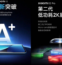 Xiaomi 12 Pro получит один из лучших дисплеев на рынке
