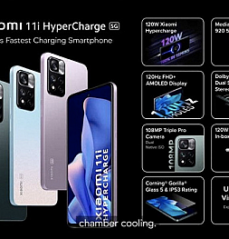Представлен Xiaomi 11i Hypercharge со 120-Ваттной зарядкой