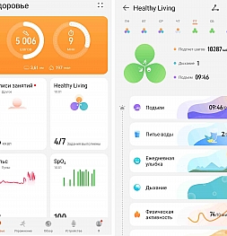 Трекер полезных привычек Healthy Living для фитнес-браслетов Honor и Huawei