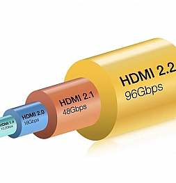 HDMI 2.2: Революция в мультимедийных интерфейсах на выставке CES 2025