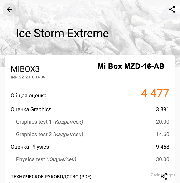 Xiaomi Mi Box 4S Pro не видит флешку. Об этом сообщает Facebook