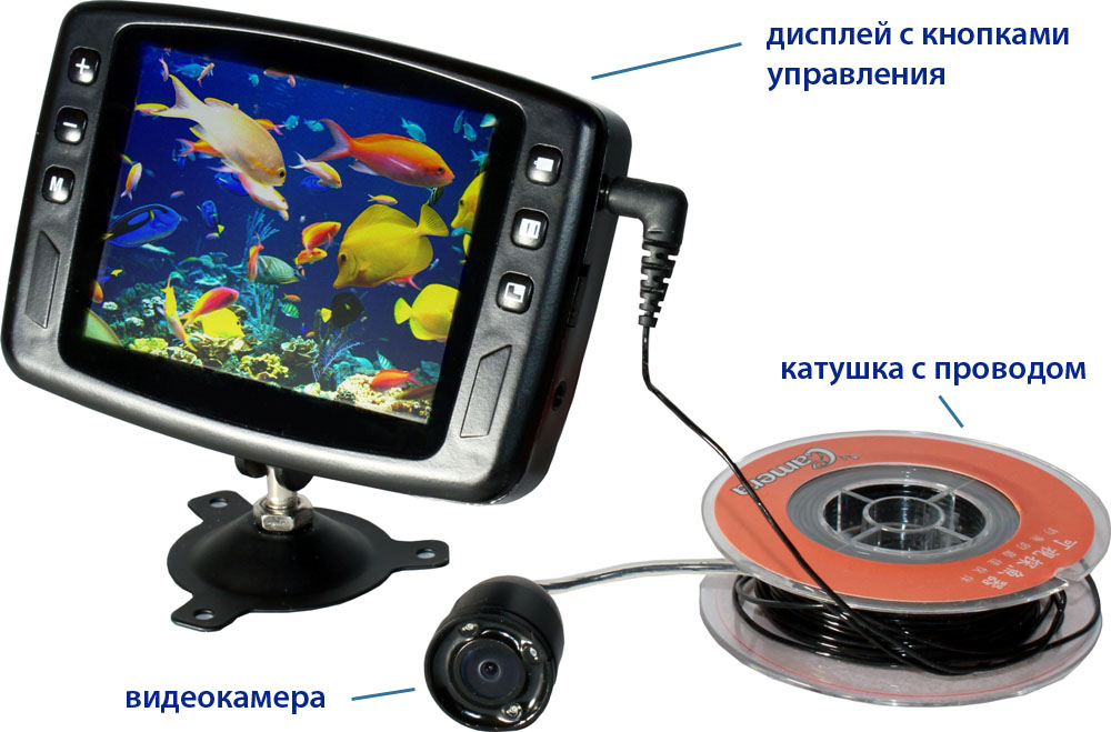 подводная видеокамера для рыбалки зимой