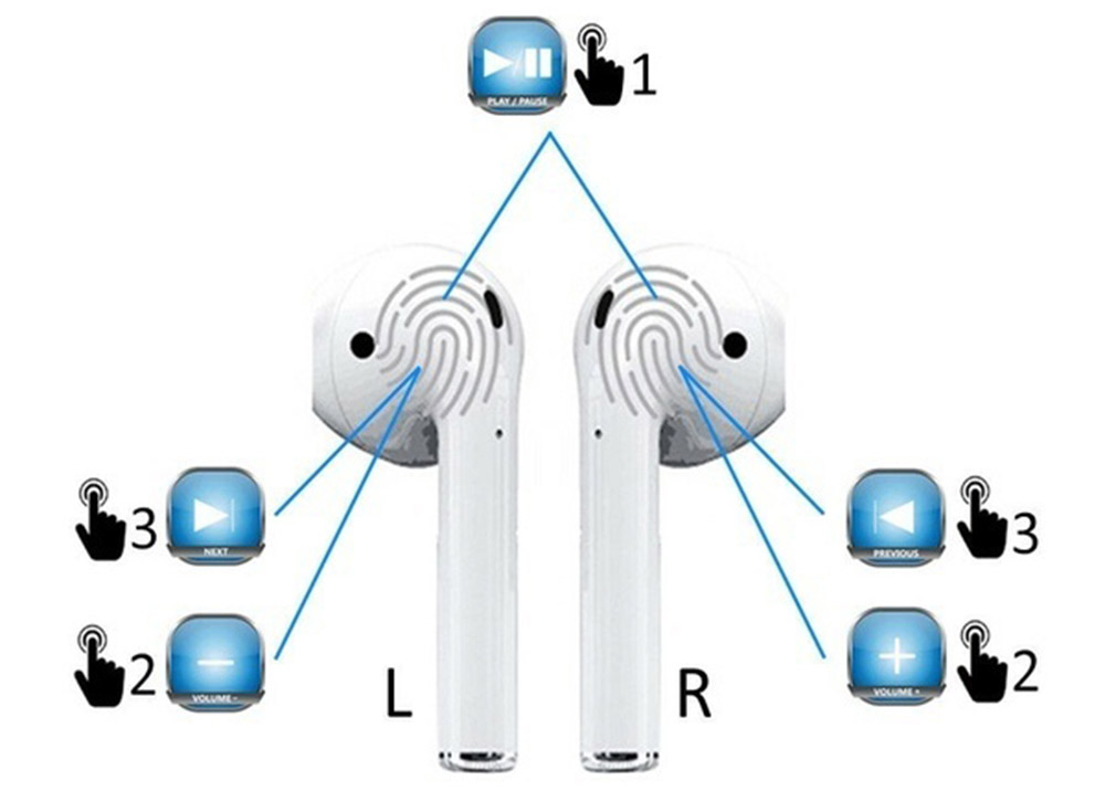 Наушники TWS i7, i8. i10 не работают один наушник — другой подключается к телефону или проводной линии связи