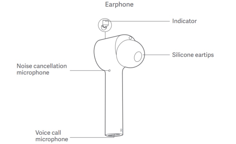 Как подключить беспроводные наушники Redmi AirDots S к телефону. И как их отключить