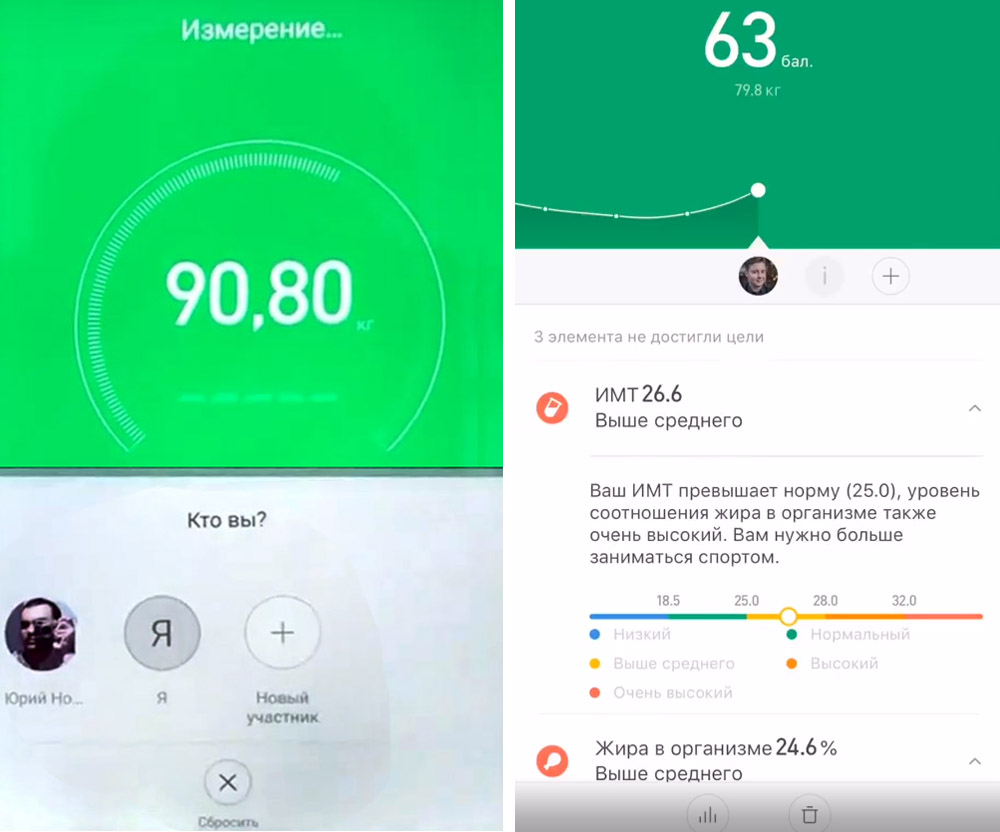 Request for the utilization of Mi Smart Scale and a comprehensive summary of the weighing devices manufactured by Xiaomi, that gauge the weight of adipose tissue, muscular density, and water retention within the human anatomy