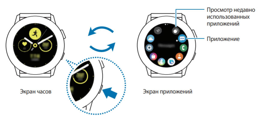 Подключение samsung watch. Часы с камерой инструкция. Схема на смарт часы Samsung. Как включить часы самсунг watch. Samsung watch сервисный разъем.