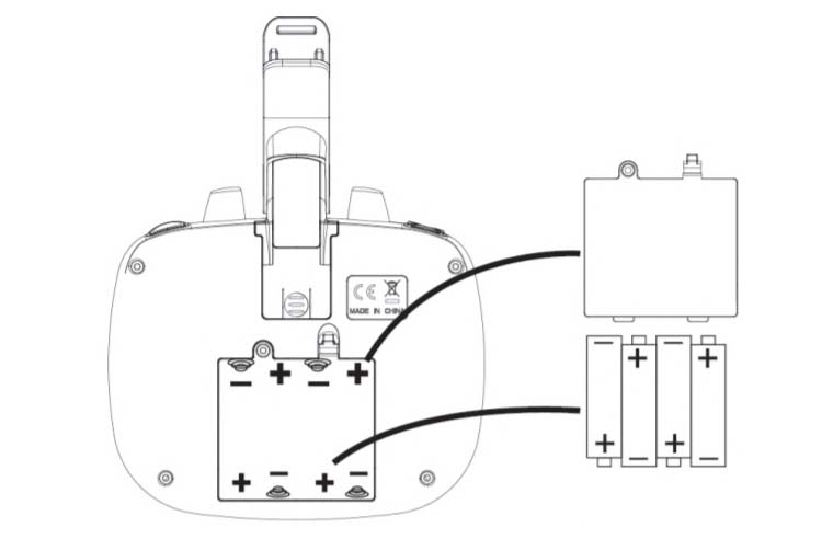 Инструкция по управлению квадрокоптером SYMA X5SC с камерой