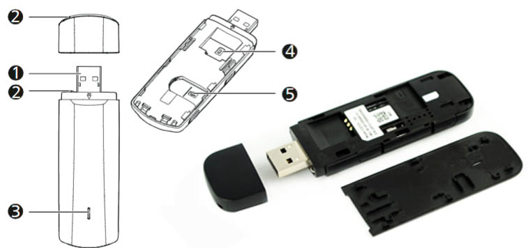 Инструкция по подключению и настройке модемов Huawei E3372 (E3372h и E3372s)